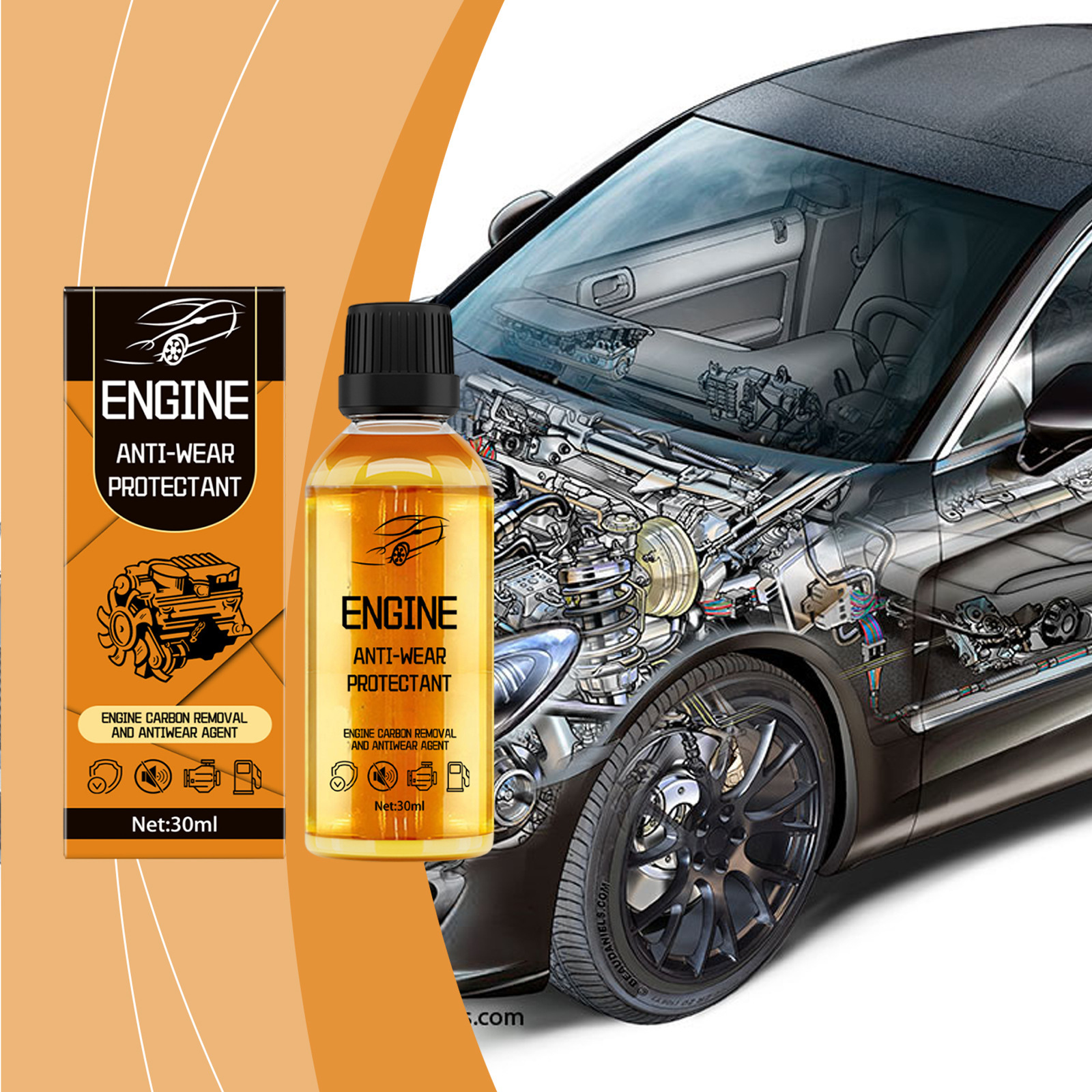 Automotive Engine Wear Protection Additive