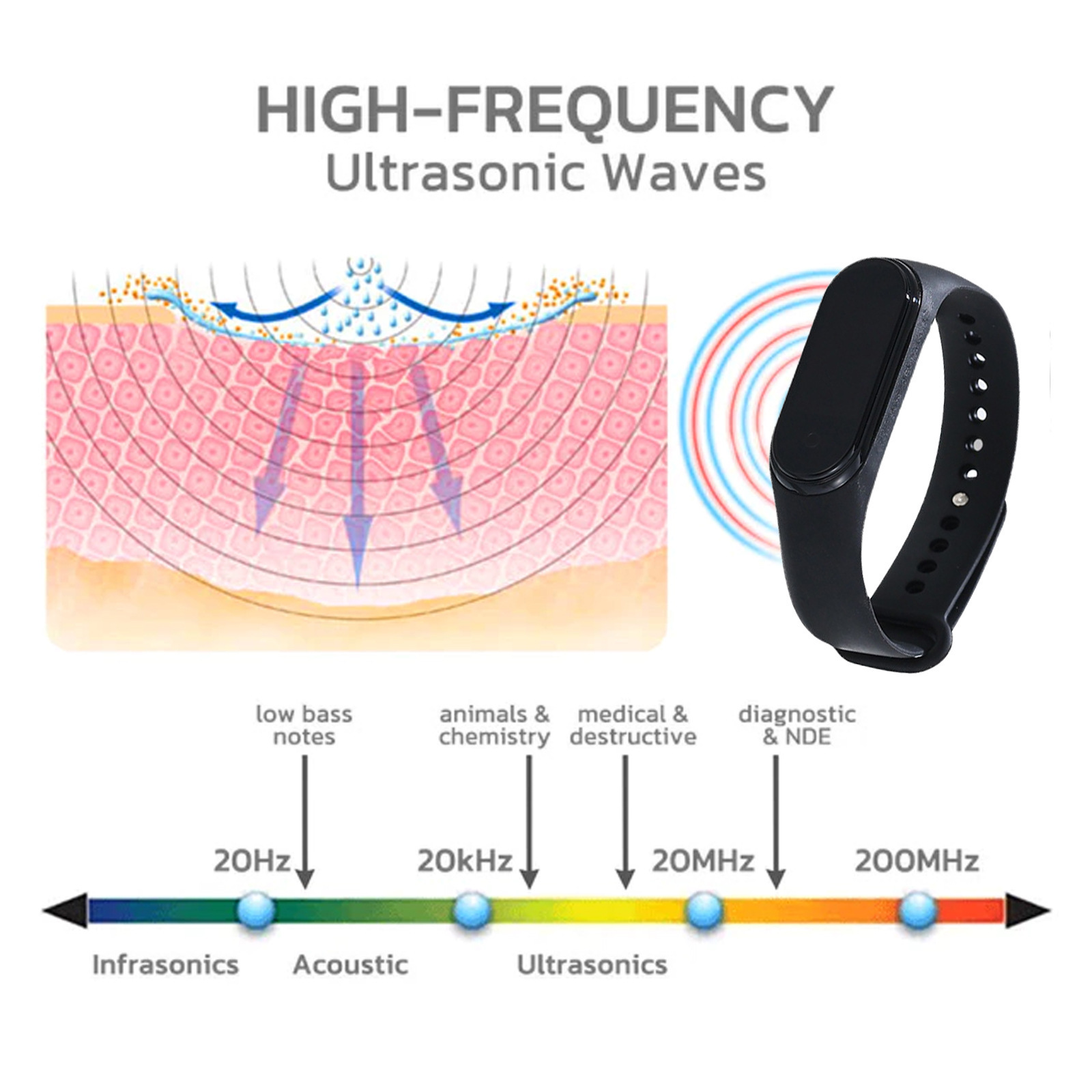 Cross-Border Juefish Watches For Outdoor Camping, Portable And Wearable, Lightweight, Comfortable, Durable, Wholesale For Foreign Trade 4