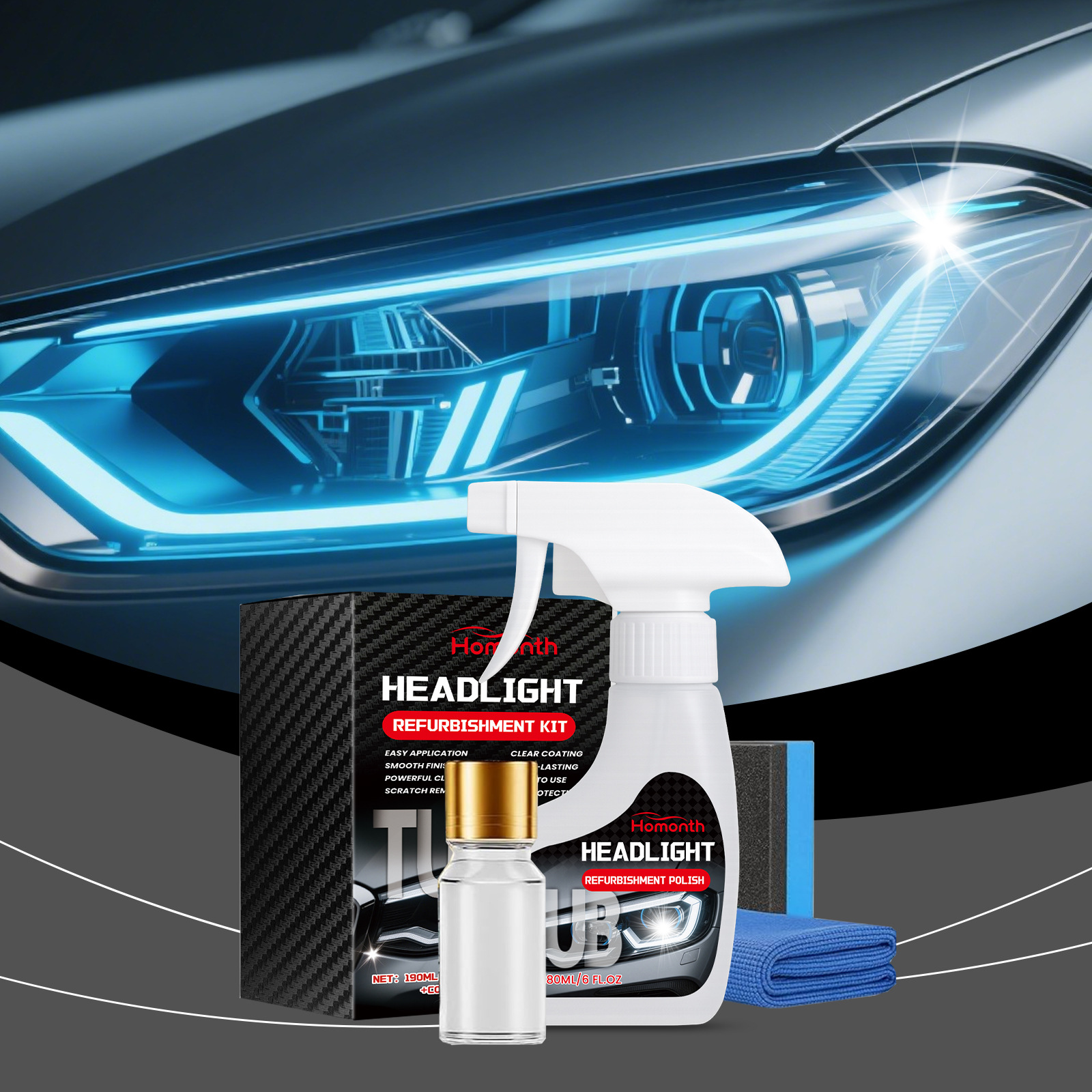 Car Headlight Care Kit Refurbished Coating Clean Protection Help Light Transmission Care Kit